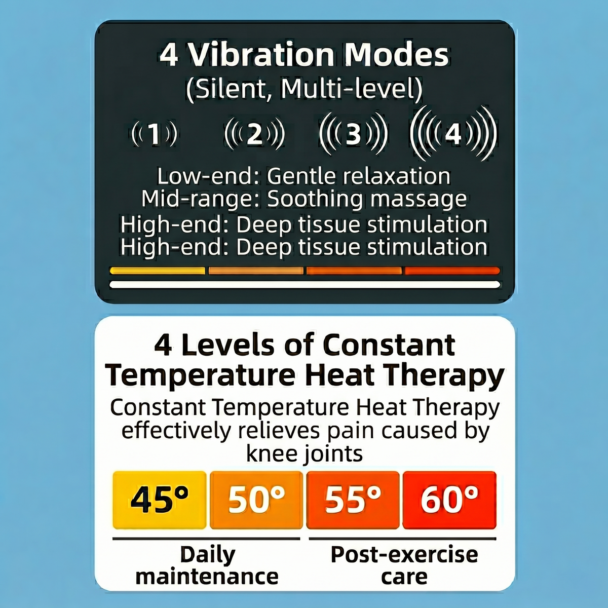 Smart  Knee Massager